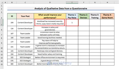 Image result for Mode in Excel Qualitative Data
