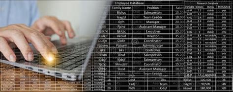 Afbeeldingsresultaten voor Computer Data Entry at Lab