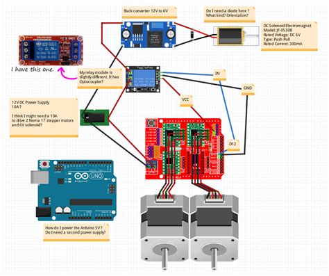 Toradh íomhá ar Xy Plotter Arduino