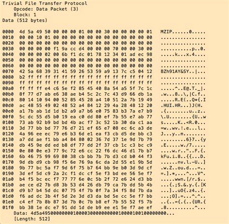 TFTP Sizing Chart に対する画像結果