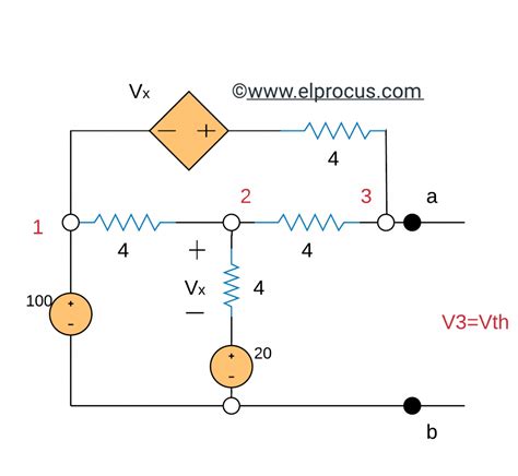 Toradh íomhá ar Open Circuit Testing