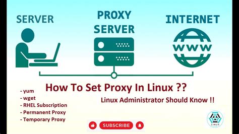 Linux Proxy Server に対する画像結果