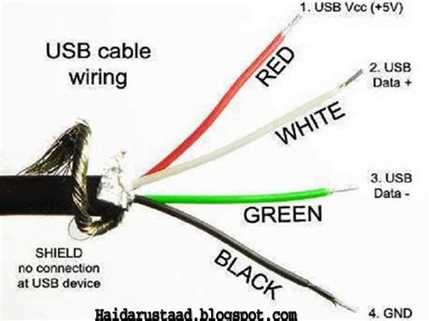 Afbeeldingsresultaten voor Mouse USB Wiring-Diagram