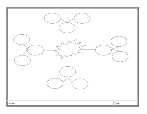 Printable Mind Map Template Free - Printable Templates