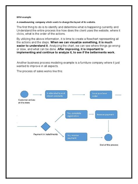 Image result for BPM Flowchart Example