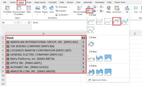 Image result for Adding Equilibrium Lines in an Excel Line Graph