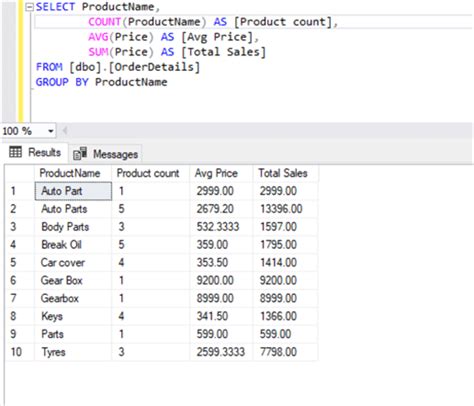 Afbeeldingsresultaten voor How to Calculate Average in SQL
