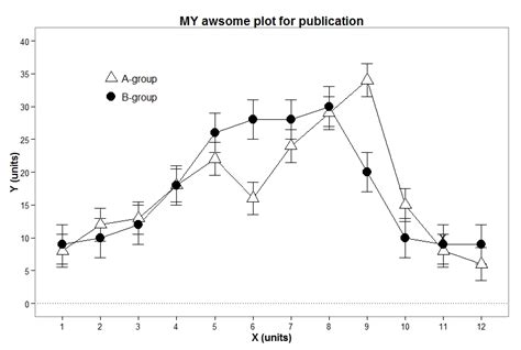Spiking Line Graph に対する画像結果