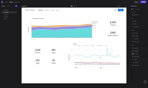 Image result for Open Source Low Code App Builder