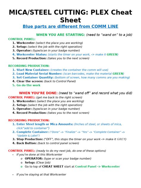 Image result for Plex Cheat Sheet