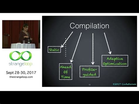 Afbeeldingsresultaten voor Java HotSpot