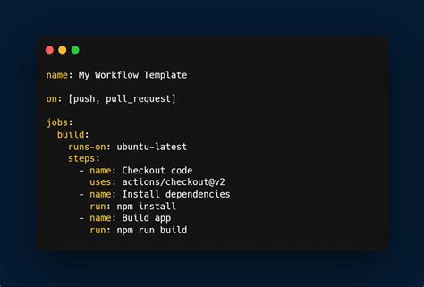 Image result for Sample GitHub Actions Workflow