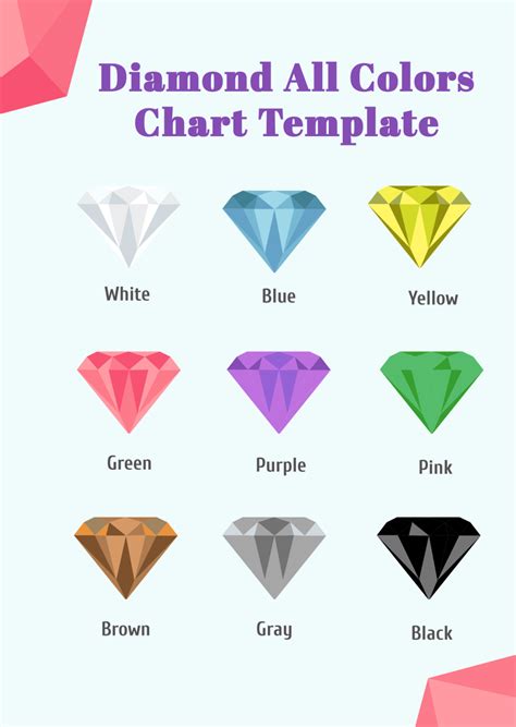 Image result for All Diamond Colors