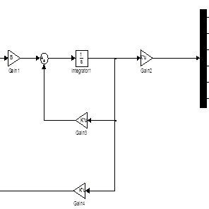 Image result for Open Loop Control Simulink