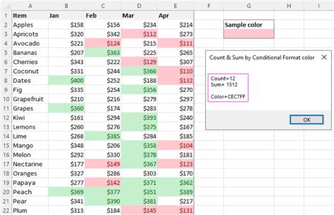 Spreadsheet Conditional Format. All Colour Coloumn に対する画像結果