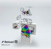 Image result for The Most Famous Models during Classic Roblox