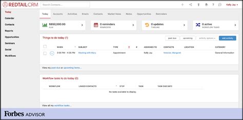 Redtail CRM Network Diagram に対する画像結果