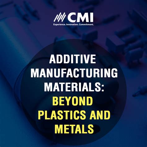 Image result for Additive Material