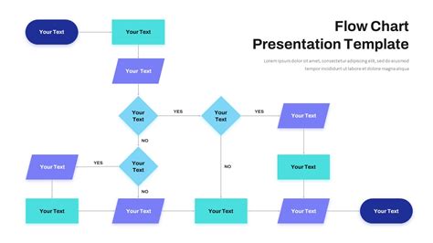 Image result for How to Make Flow Chart On Google Slide