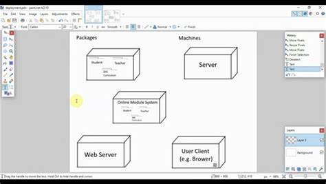 Image result for Deployment Diagram for MVC