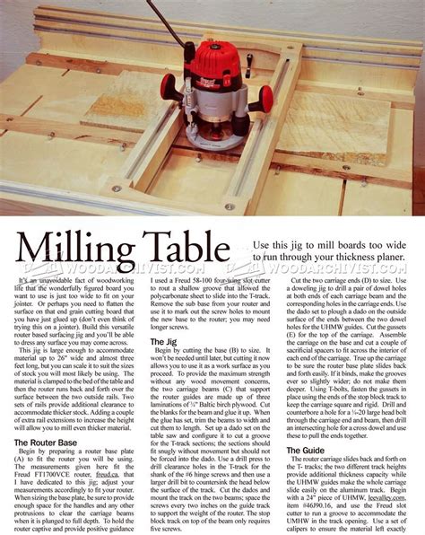 تصویر کا نتیجہ برائے Router Surfacing Jig