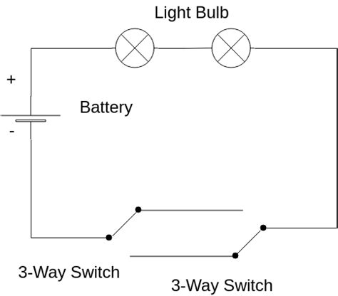 Toradh íomhá ar Electrical Switch Circuit Diagram