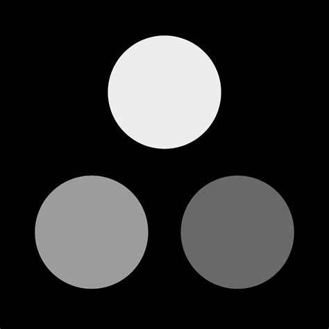 Image result for Current Ratio Variance Analysis