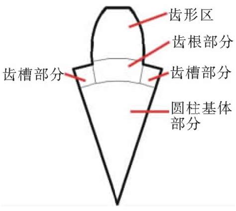 Toradh íomhá ar Helical Gear Hot Forging