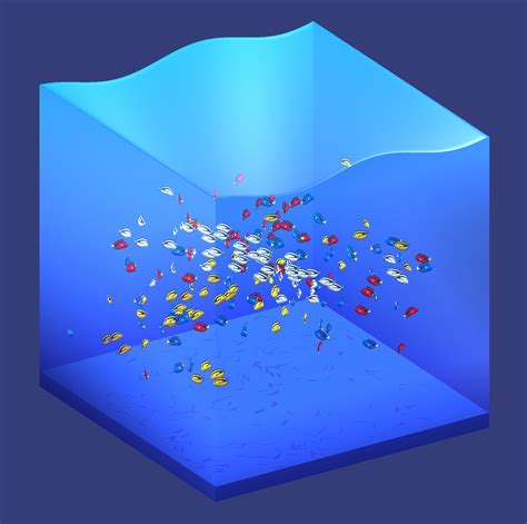 Toradh íomhá ar Unity Run Time Fee Graph