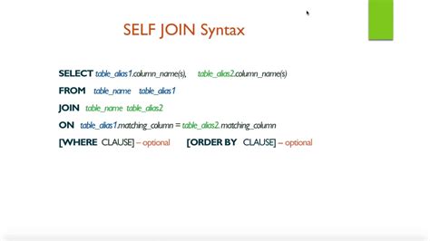 Image result for Syntax of Joins in SQL