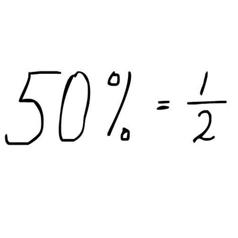 Percentages in Procenten に対する画像結果