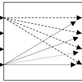 Toradh íomhá ar Block Flow Diagram of Distillation
