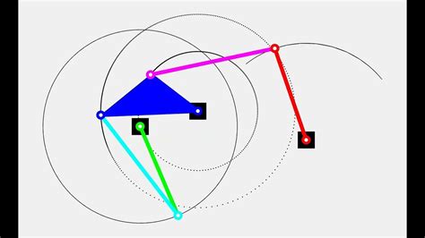 Image result for Animation of a Wanzer Needle Bar in MATLAB
