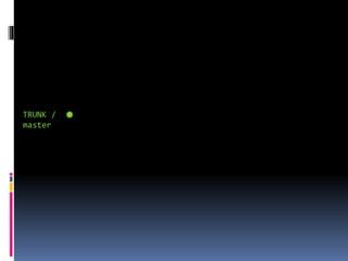 Toradh íomhá ar Git Flow vs Trunk Based
