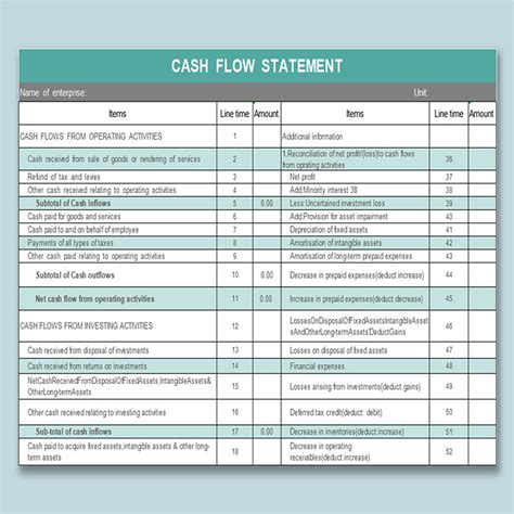 Image result for Daily Cash Position Report Template