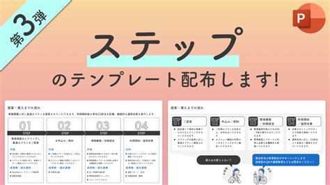 Problem Action Solution Template に対する画像結果