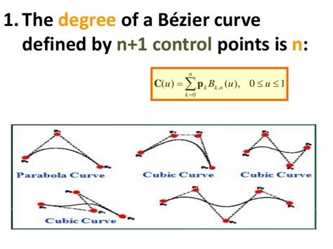 Python Bezier Curve Fit Line Segments에 대한 이미지 결과
