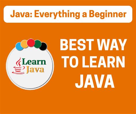 Toradh íomhá ar Study Java Online