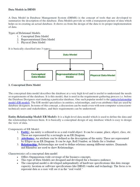 تصویر کا نتیجہ برائے Models in DBMS