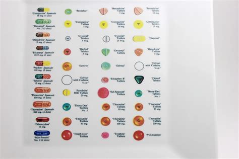 Image result for Pill Chart