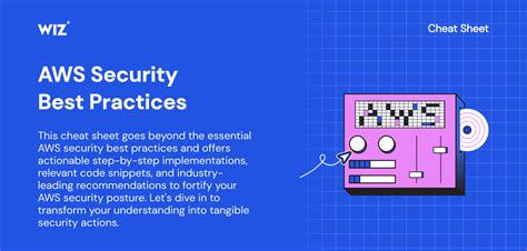 Toradh íomhá ar AWS Security Cheat Sheet