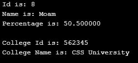 Image result for Nested Structure in C Language
