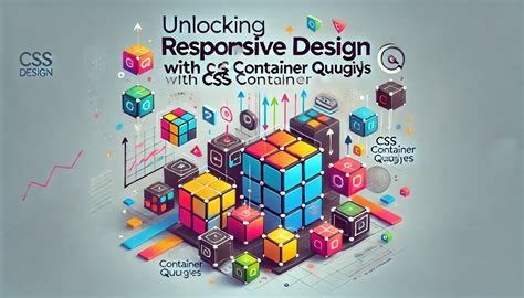 CSS Container Model に対する画像結果