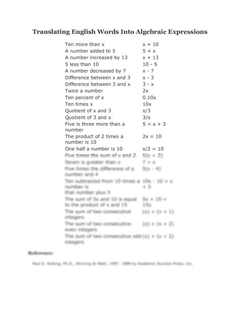 Image result for Translating Words into Algebraic Expressions