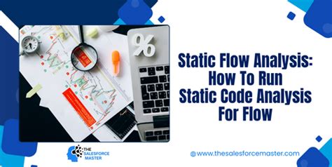 Toradh íomhá ar Static Data Flow