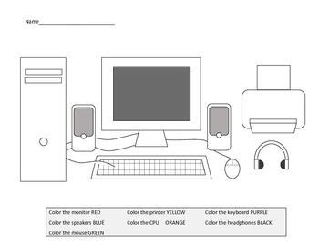 Image result for Parts of Computer Blank Diagram