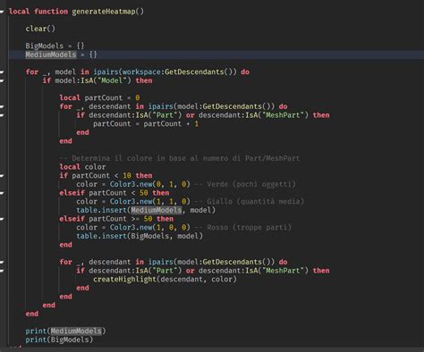 Image result for Heatmap Map for Roblox