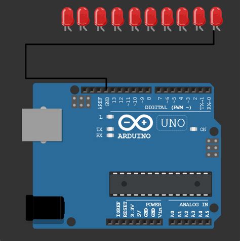Image result for Junction Arduino