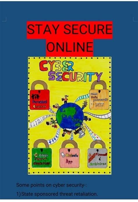 Afbeeldingsresultaten voor Poster On Cyber Security Drawing
