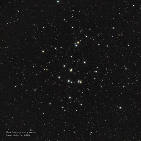 Image result for What Does an Open Cluster Look Like